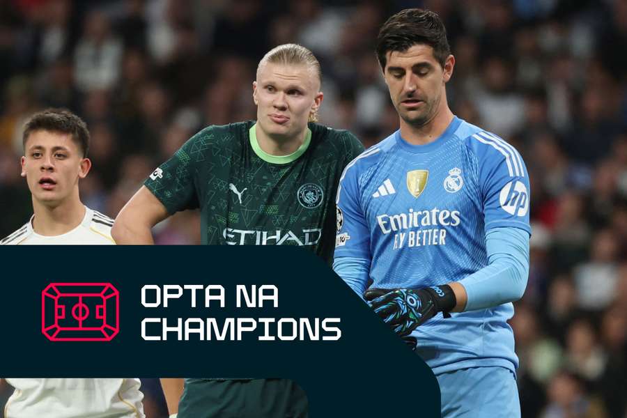 City venceu Real, pela Champions, em dezembro de 2025