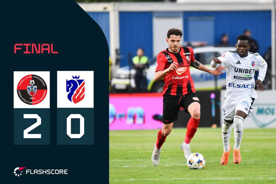 FK Csikszereda încheie cu o victorie primul său sezon în Superligă