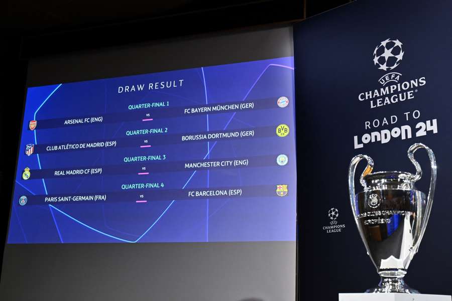 The Champions League quarter-finals will be played in April