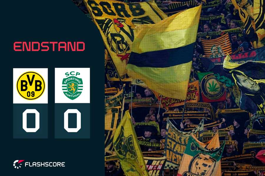 Glanzlos, aber souverän: BVB bleibt Achtelfinal-Stammgast