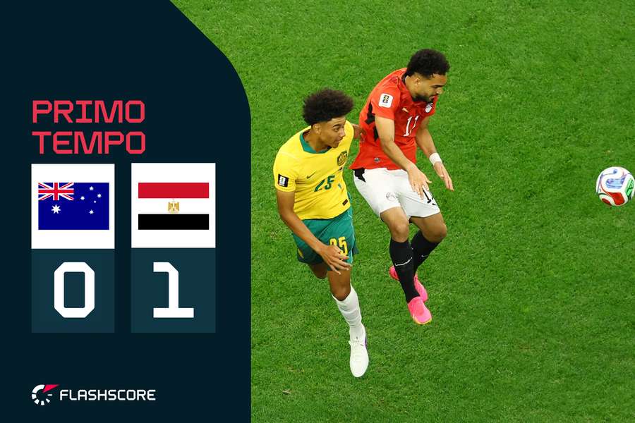 Mondiali LIVE
