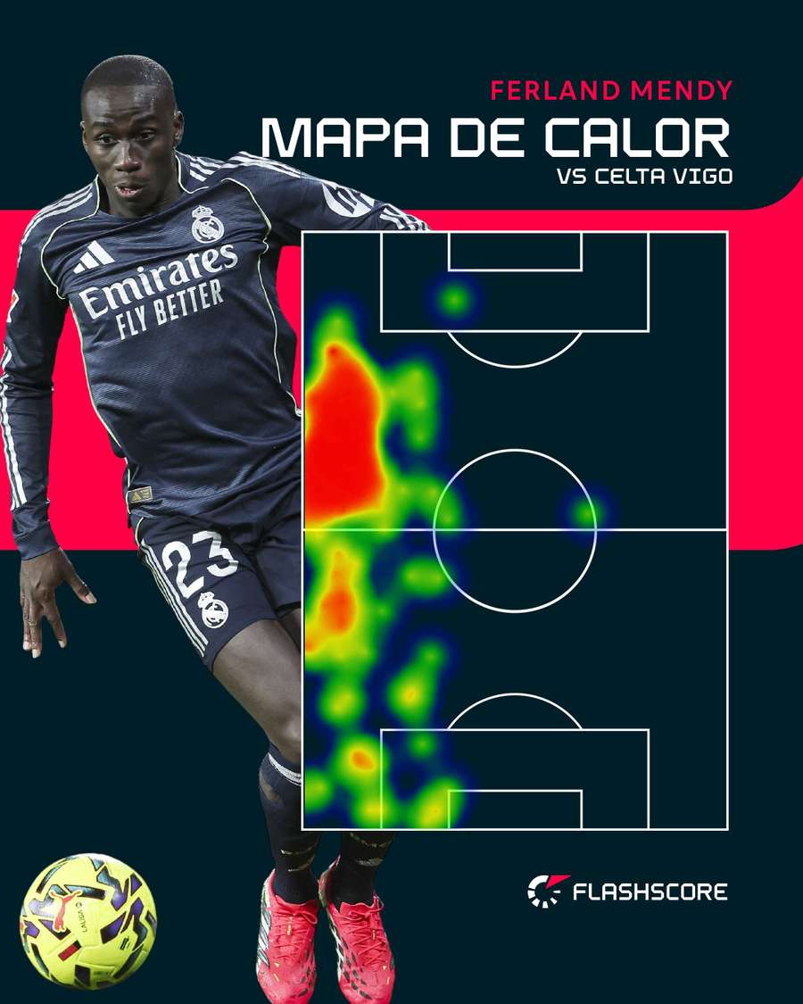 Mapa de calor de Mendy ante el Celta