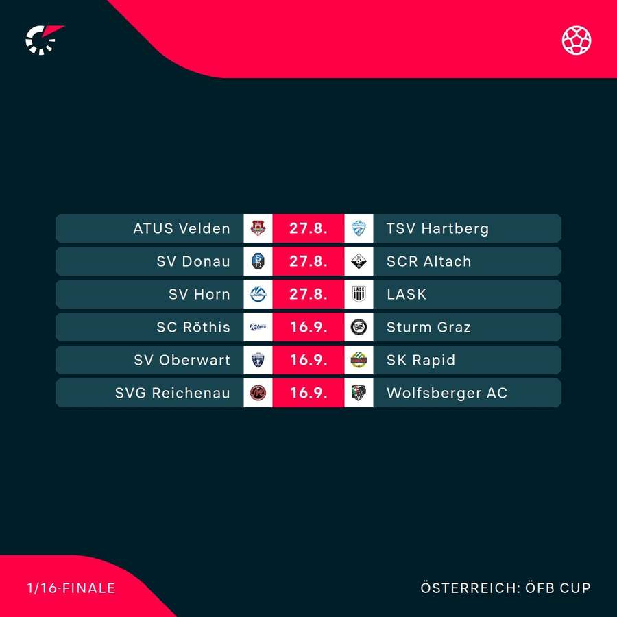 ÖFB Cup: Sturm Graz und der SK Rapid müssen erst im September ran