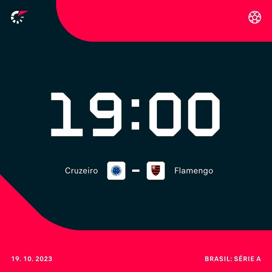 Cruzeiro x Vasco: as prováveis escalações para jogo do Brasileiro > No  Ataque