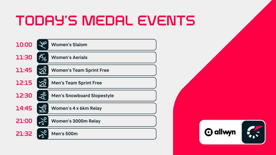 Medal events today Medal events today