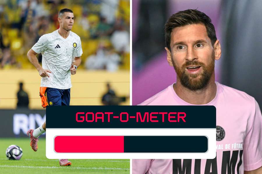 Das GOAT-o-Meter zwischen Cristiano Ronaldo und Lionel Messi Das GOAT-o-Meter zwischen Cristiano Ronaldo und Lionel Messi