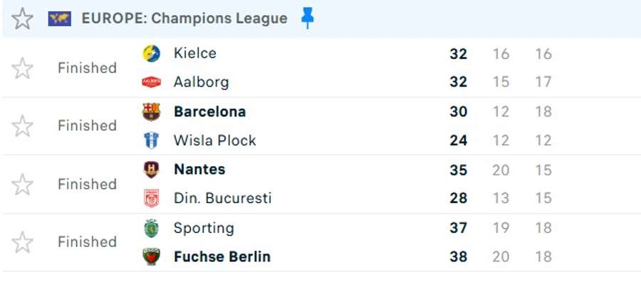 Rezultate: Rezultate: