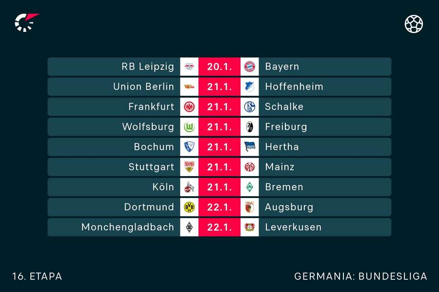 Bundesliga