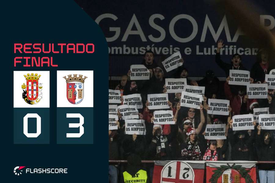 Adeptos protestam durante o jogo entre o Caldas e o SC Braga