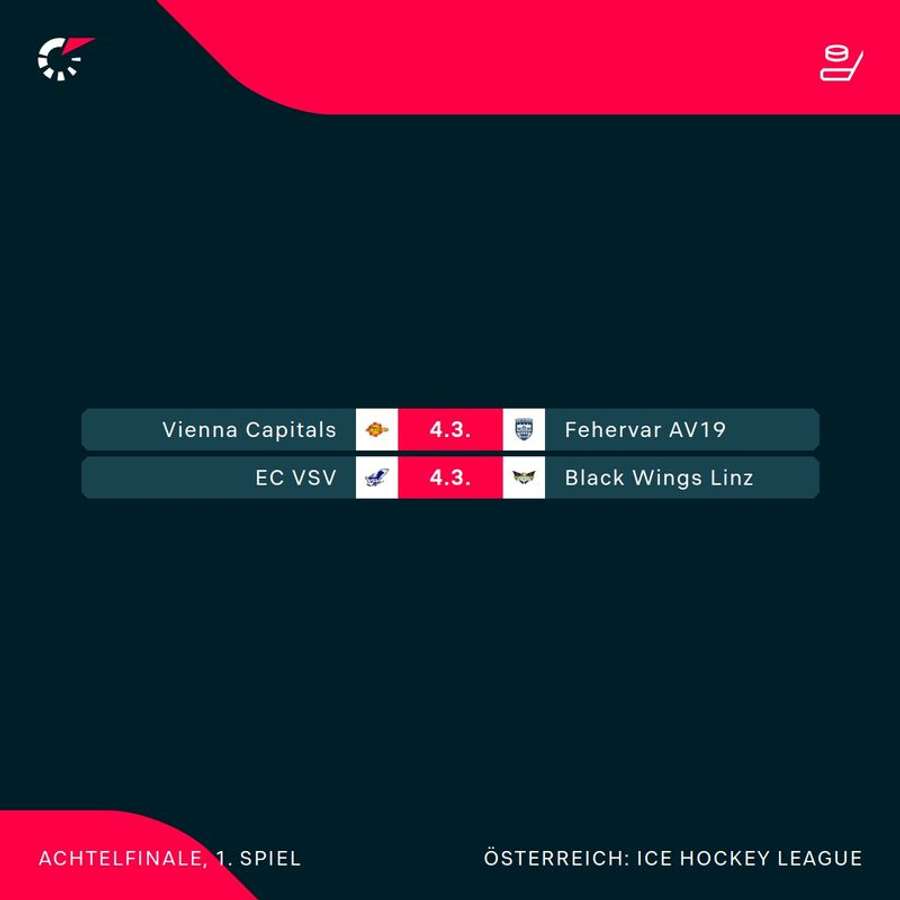 ICE Hockey League: Alle Spiele zum Auftakts der Pre-Playoffs im Überblick ICE Hockey League: Alle Spiele zum Auftakts der Pre-Playoffs im Überblick