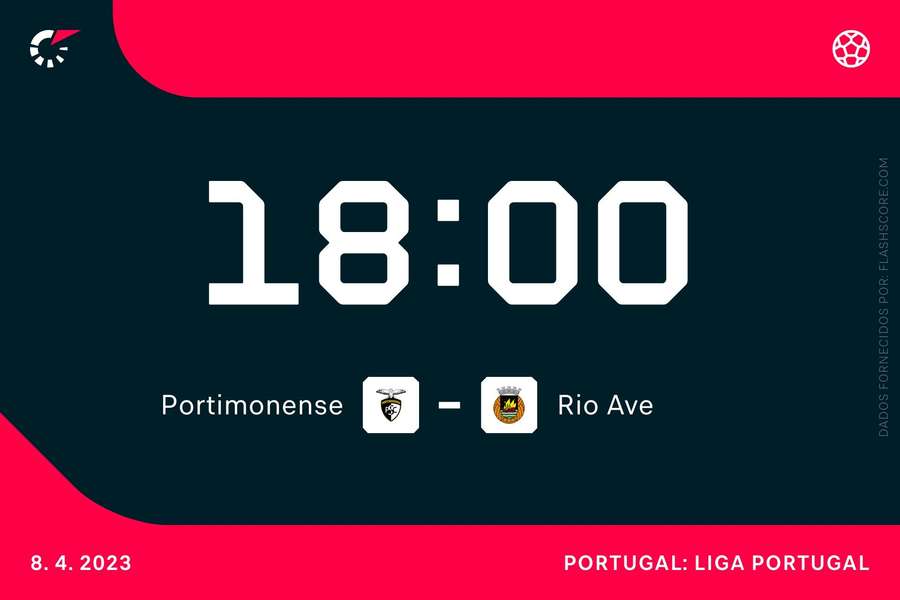 O jogo acontece a partir das 18:00