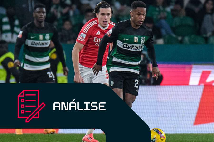 Benfica e Sporting são os principais candidatos ao título