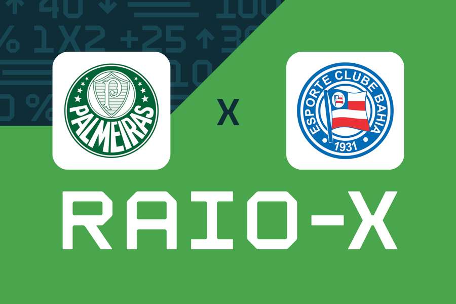 Palmeiras x Bahia Palmeiras x Bahia