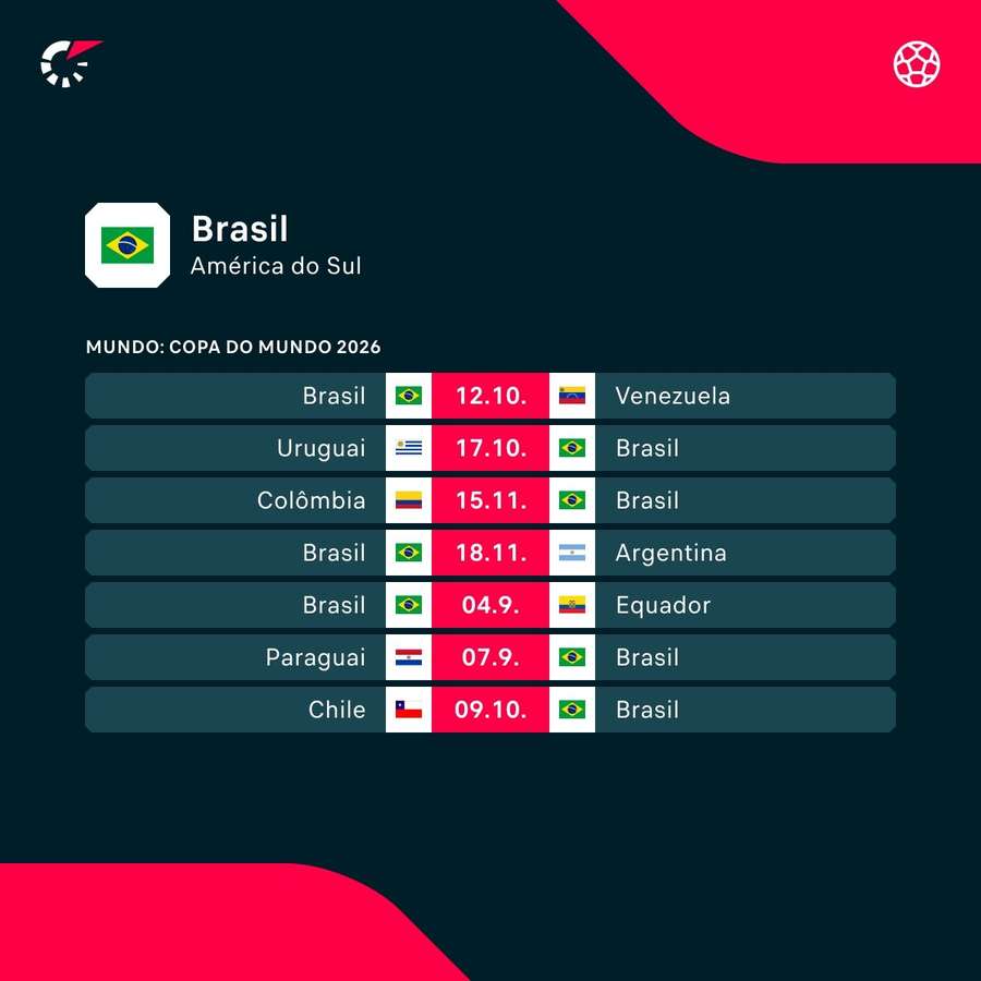 A agenda com os próximos jogos da Seleção Brasileira