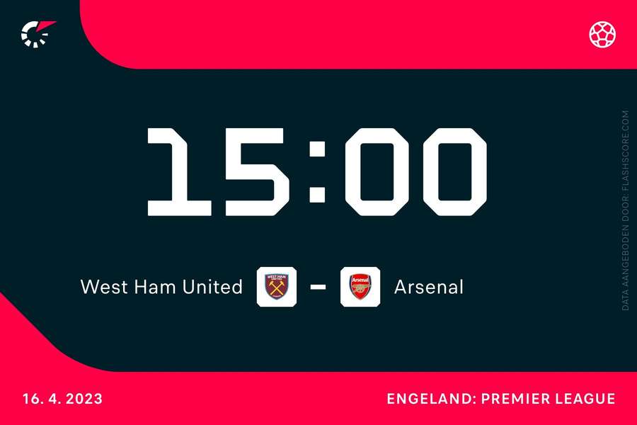 16/4 15:00: West Ham - Arsenal