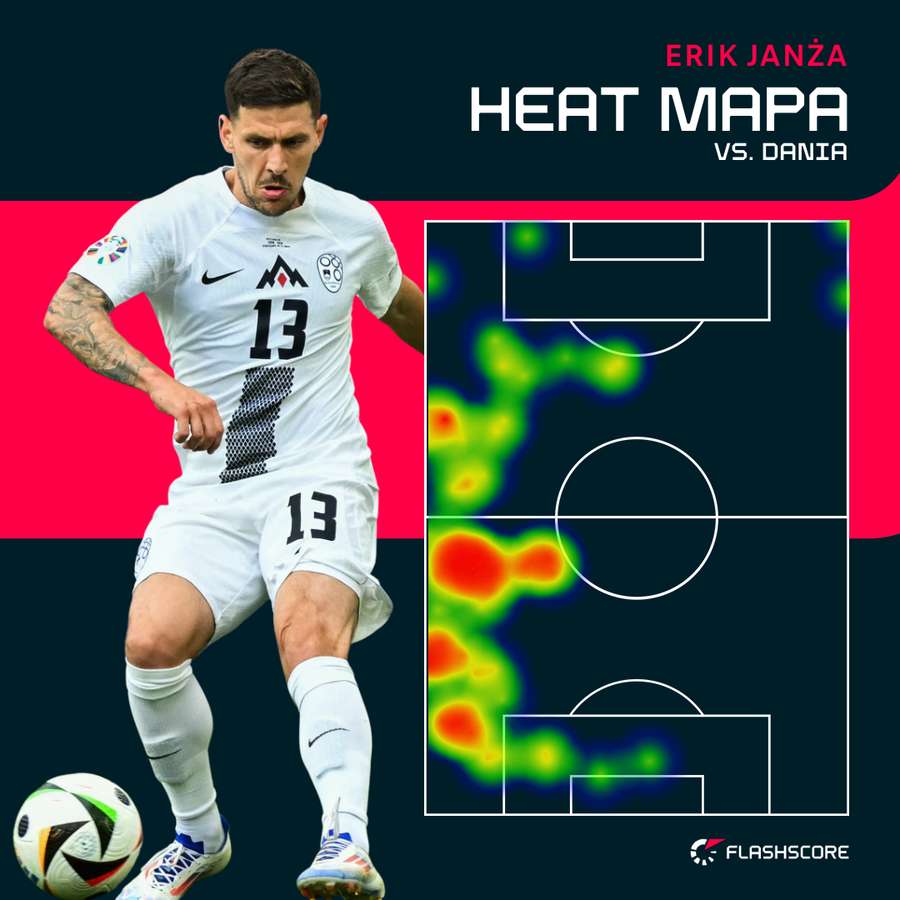 Heat mapa Erika Janży