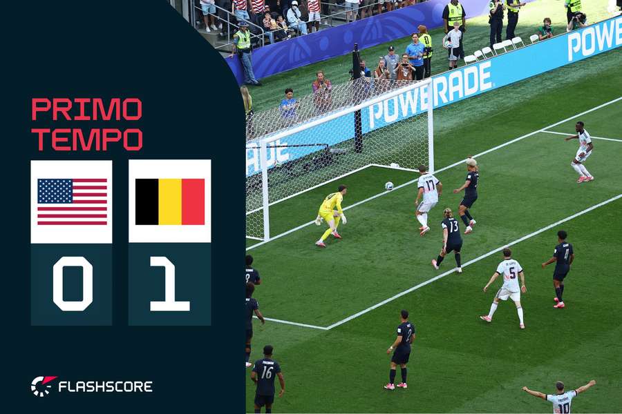 Mondiali Live, Usa-Belgio