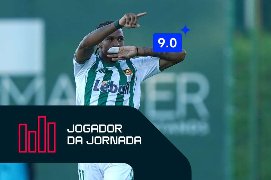 André Luiz em destaque no Rio Ave