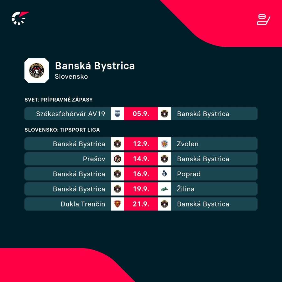 Barani a ich program. Barani a ich program.