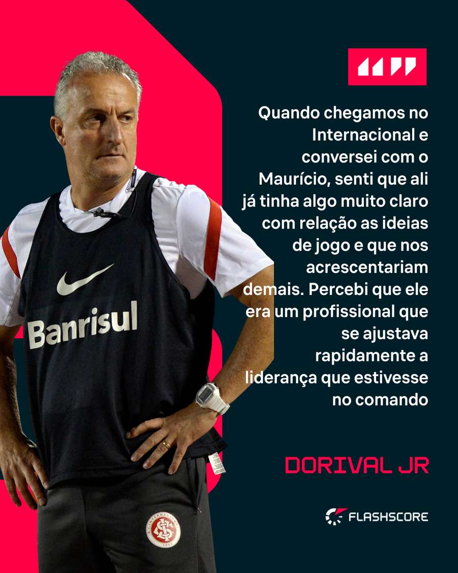 Dorival Junior fala sobre o trabalho de Dulac Dorival Junior fala sobre o trabalho de Dulac