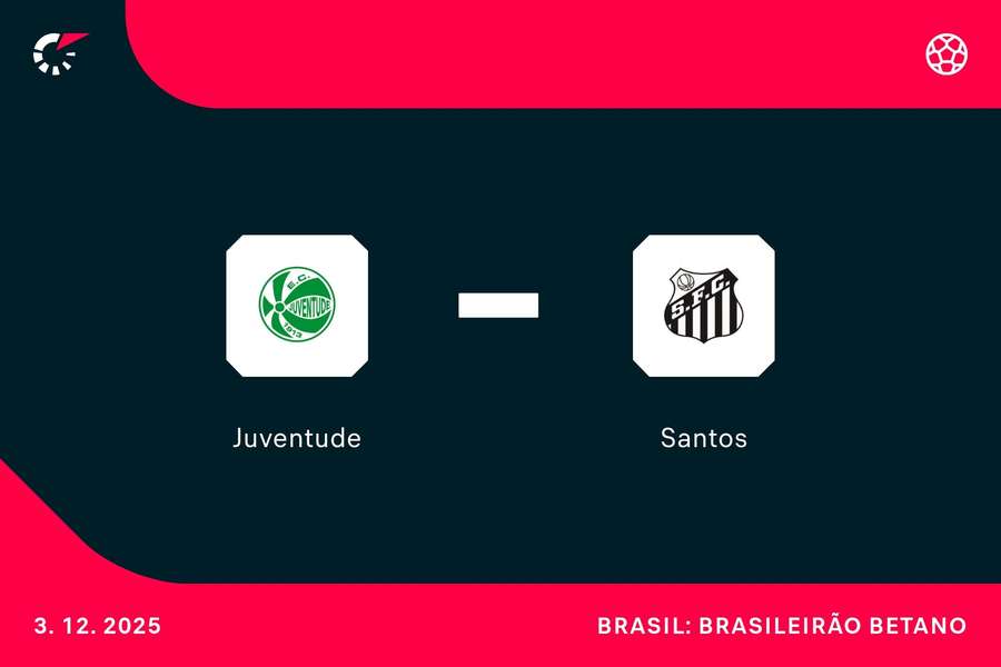 Juventude e Santos se enfrentam nesta quarta-feira (3) pelo Brasileirão