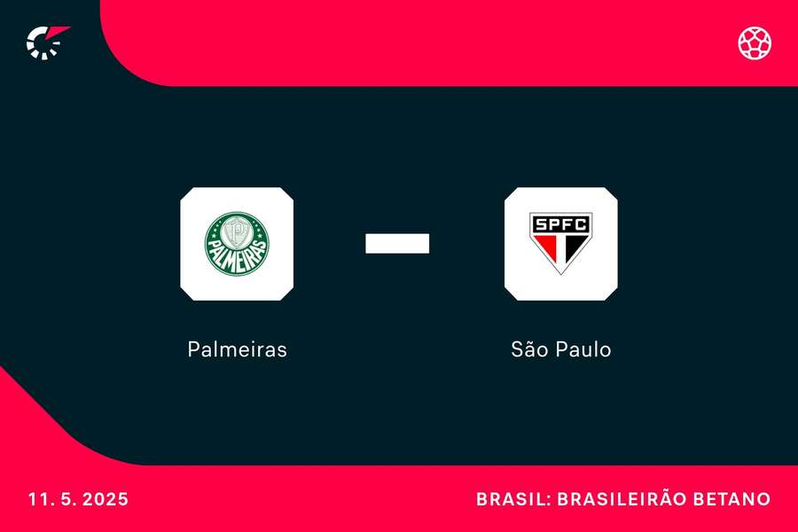 Palmeiras e São Paulo fazem clássico na Arena Barueri