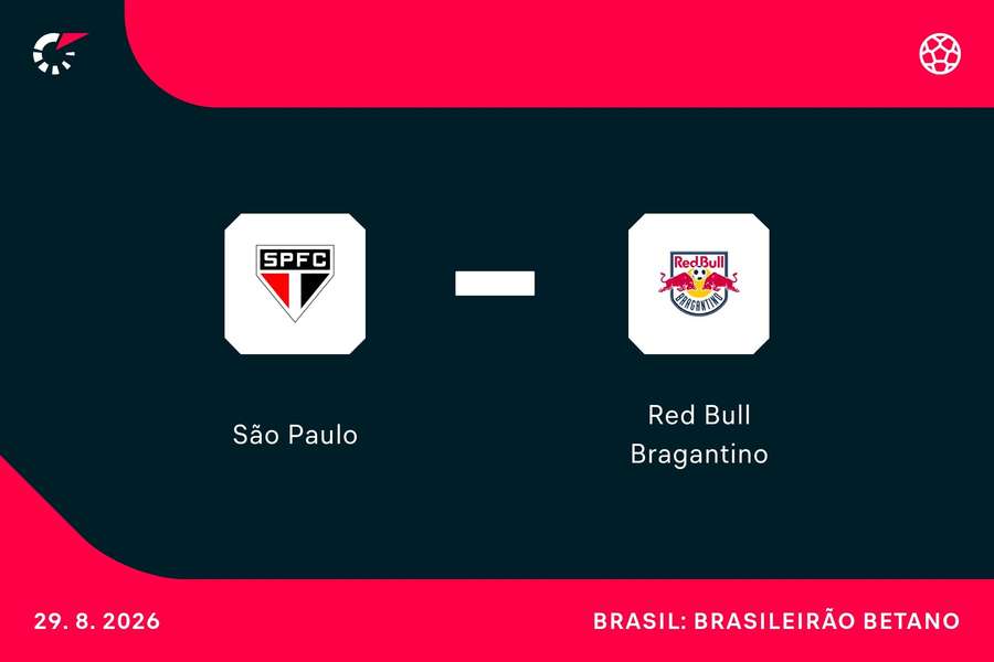 São Paulo e Bragantino fazem duelo paulista no Brasileirão São Paulo e Bragantino fazem duelo paulista no Brasileirão