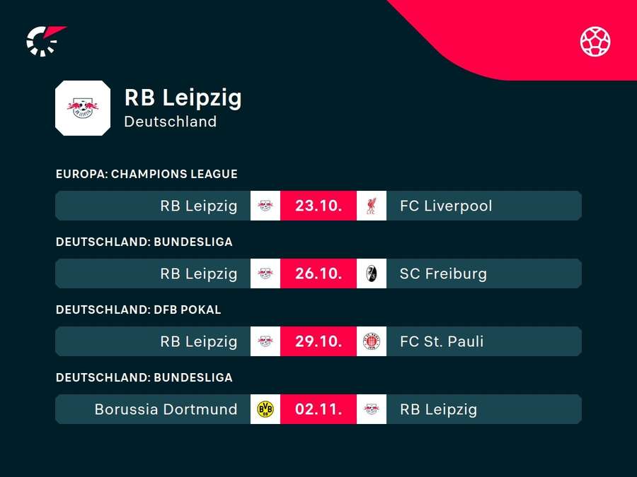 Die kommenden Aufgaben für RB Leipzig.