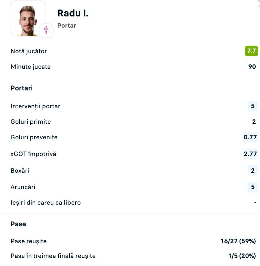 Statistici Ionuț Radu Statistici Ionuț Radu
