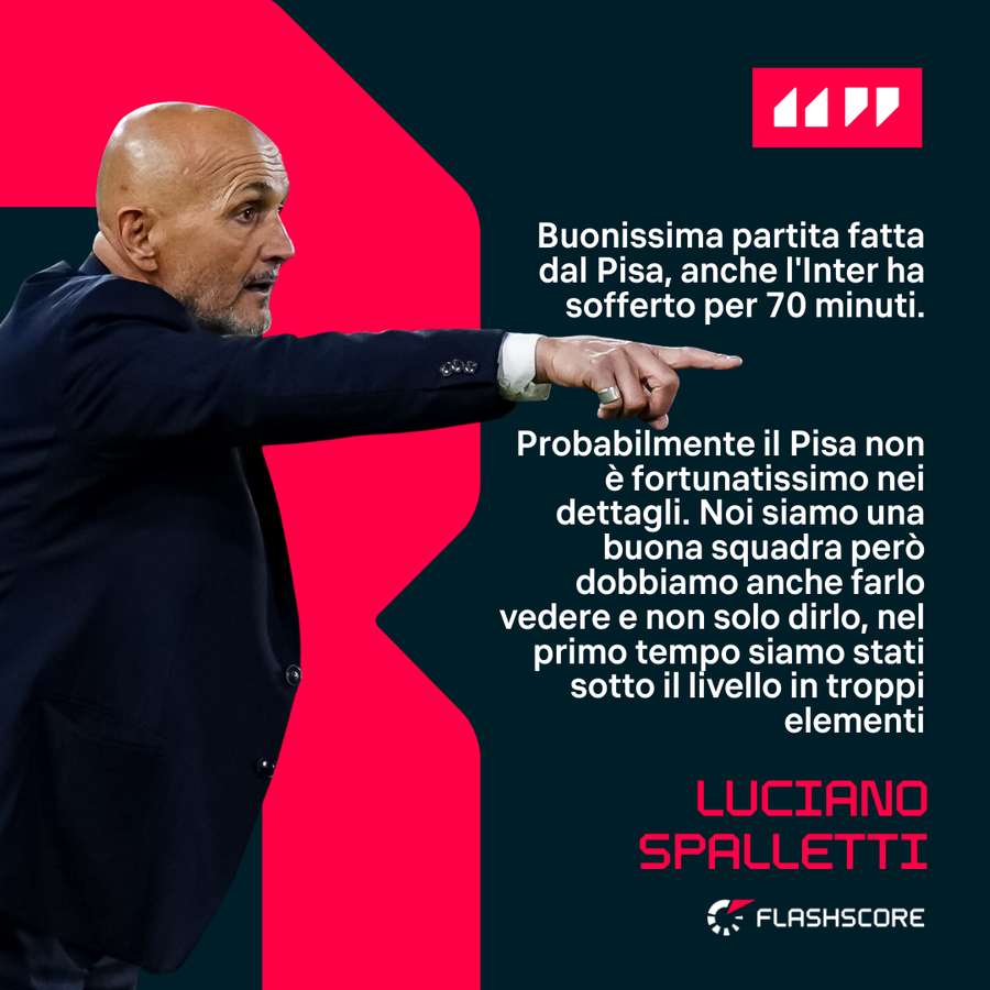 Le parole di Spalletti