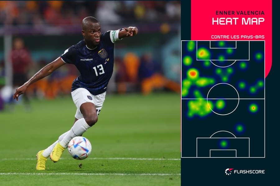 Heat map d'Enner Valencia contre les Pays-Bas Heat map d'Enner Valencia contre les Pays-Bas