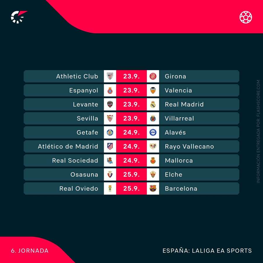 Agenda de la jornada 6 de LaLiga Agenda de la jornada 6 de LaLiga