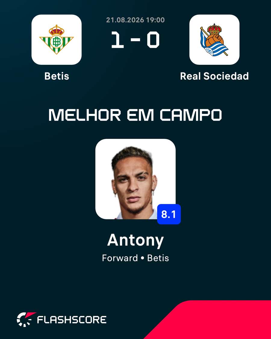 Antony foi o melhor em campo na avaliação do Flashscore Antony foi o melhor em campo na avaliação do Flashscore