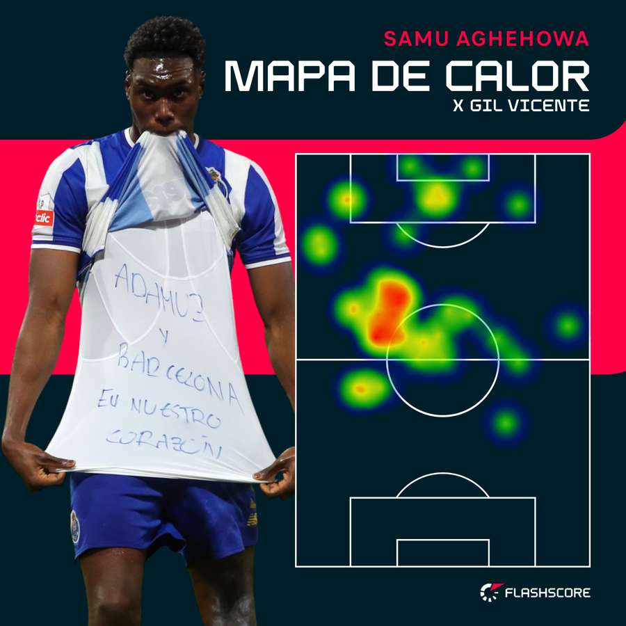 O mapa de calor de Samu