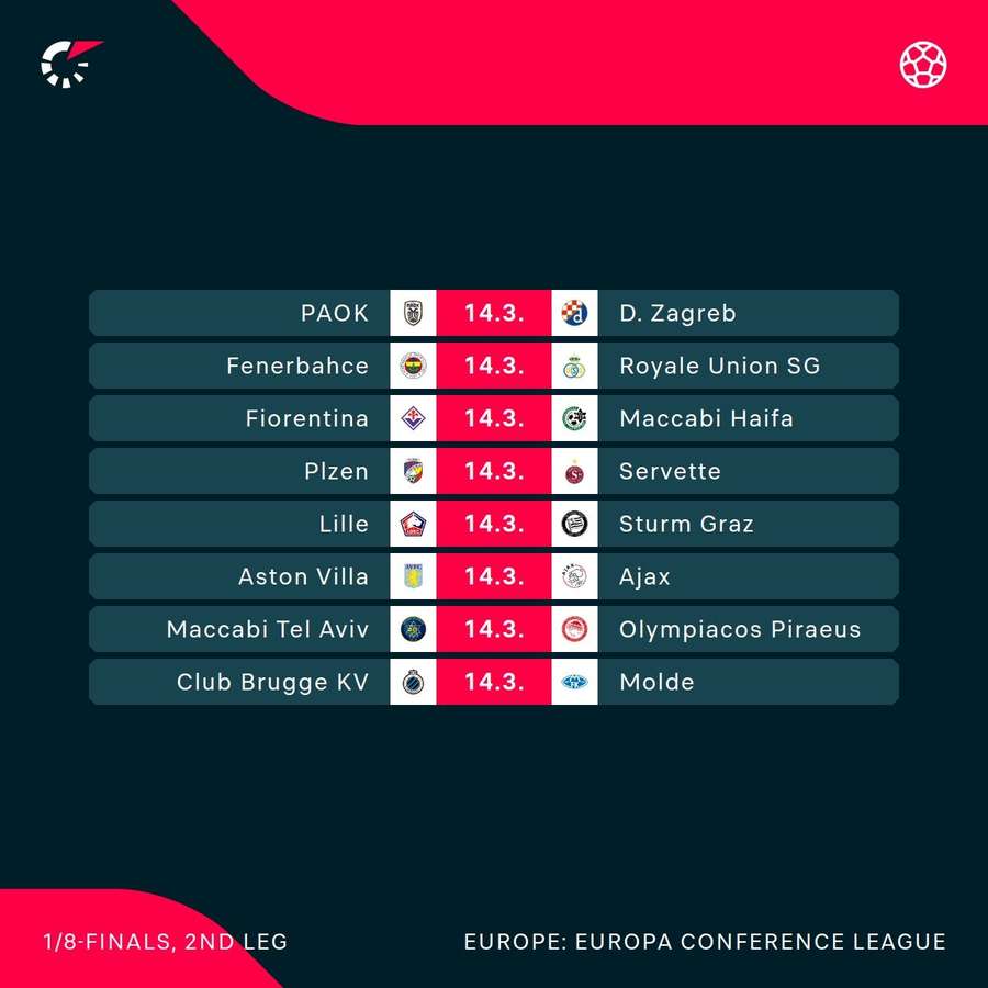Europa Conference League fixtures