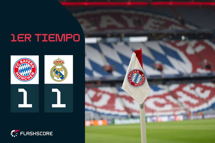 Imagen del Allianz Arena