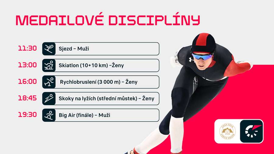 První den nabízí i medailové závody.