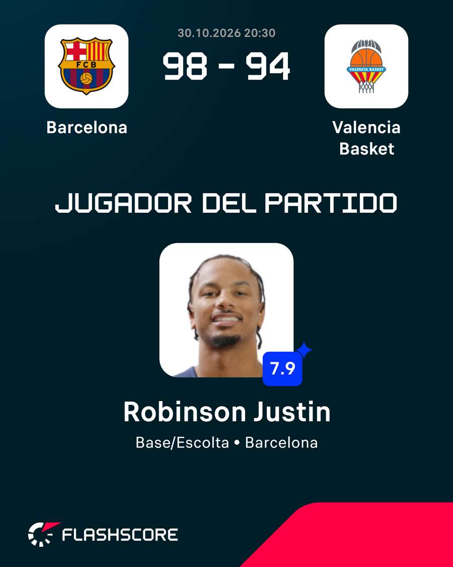 MVP MVP