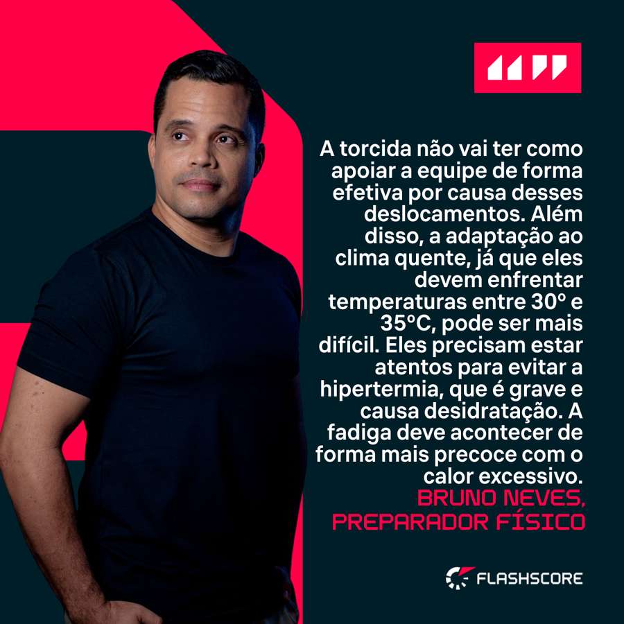 Bruno Neves, sur les conditions climatiques de la Coupe