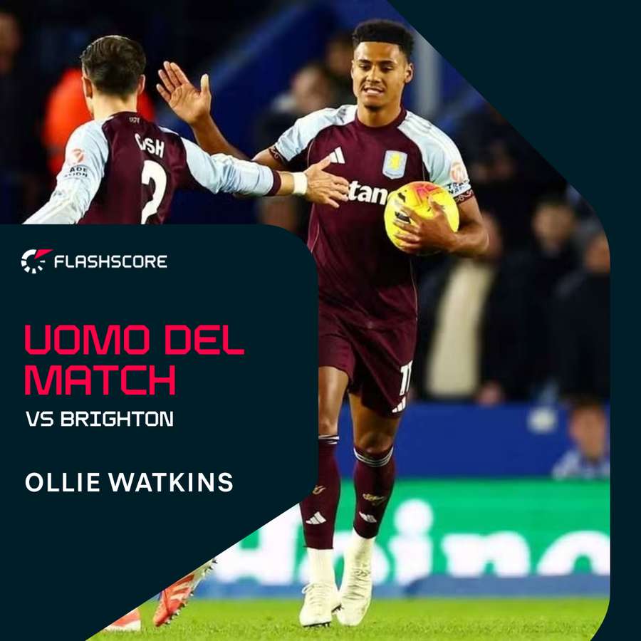 Watkins ha totalizzato 8.4 su Flashscore