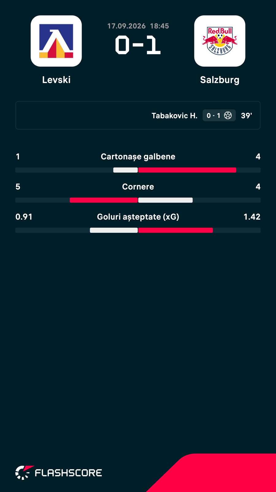 Statistici