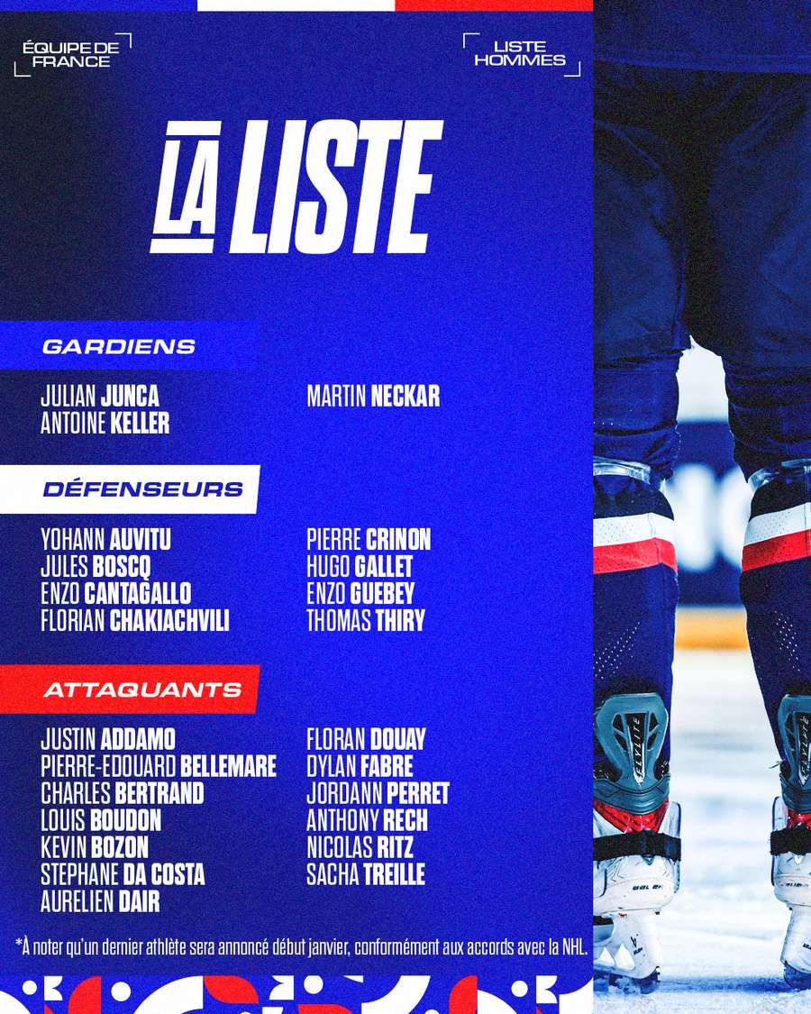 Nominace Francie na ZOH 2026.