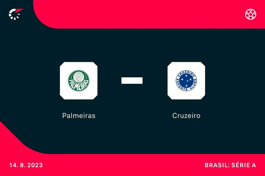 Palmeiras e Cruzeiro se enfrentam nesta segunda-feira (14), às 19h (de Brasília), no Allianz Parque