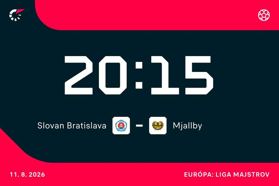 Potvrdí Slovan postup do play-off? Potvrdí Slovan postup do play-off?