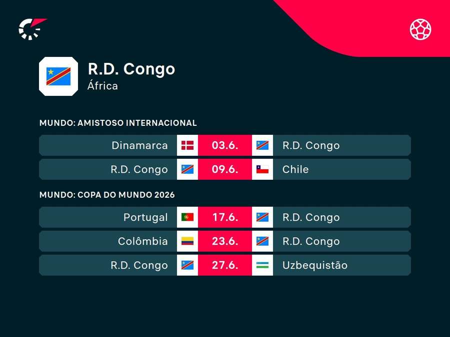 Próximos jogos da República Democrática do Congo Próximos jogos da República Democrática do Congo