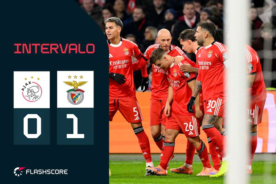 Acompanhe aqui as incidências do encontro Acompanhe aqui as incidências do encontro