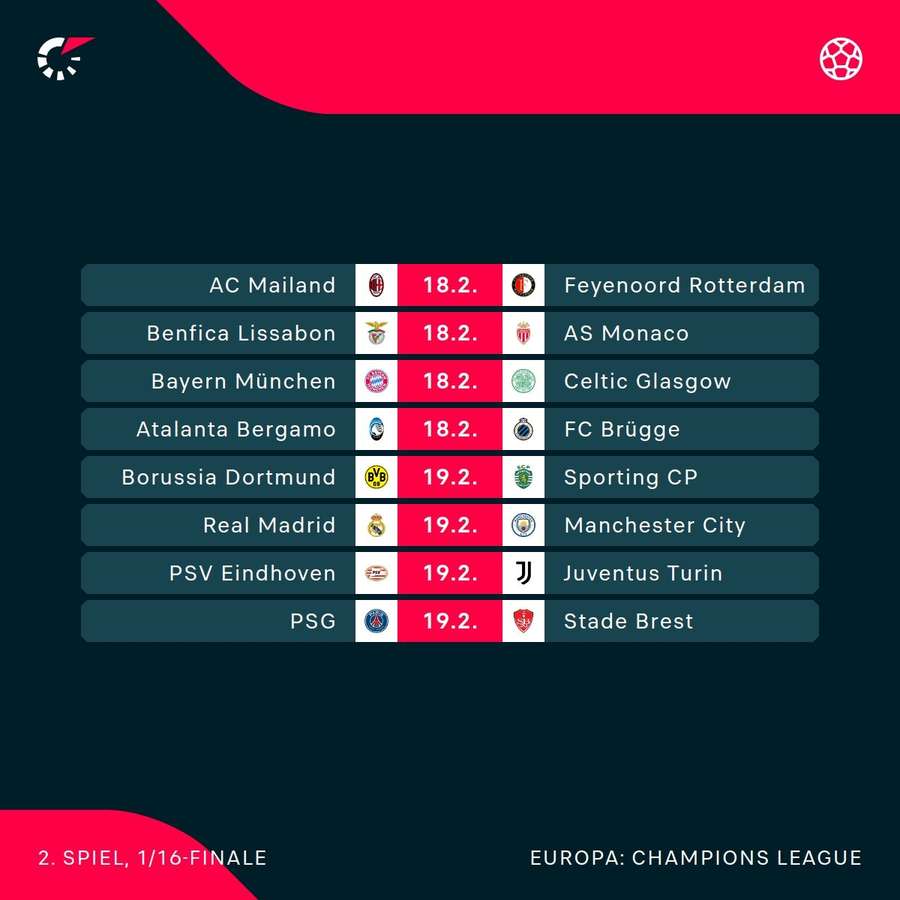 Die heutigen und morgigen CL-Partien