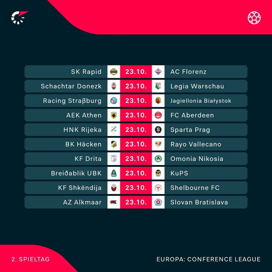 Die Spiele des 2. Spieltags des UEFA Conference League Die Spiele des 2. Spieltags des UEFA Conference League