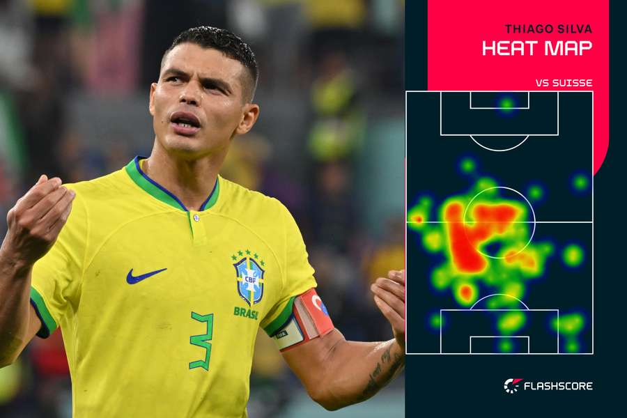 Locurile unde Thiago Silva își face simțită prezența 