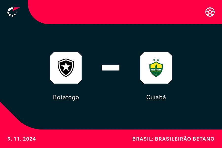 Botafogo e Cuiabá se enfrentam neste sábado (9) no Rio de Janeiro